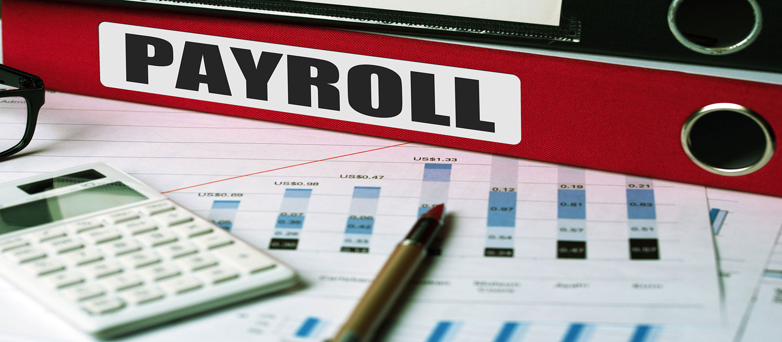 Payroll folder, calculator, and report chart